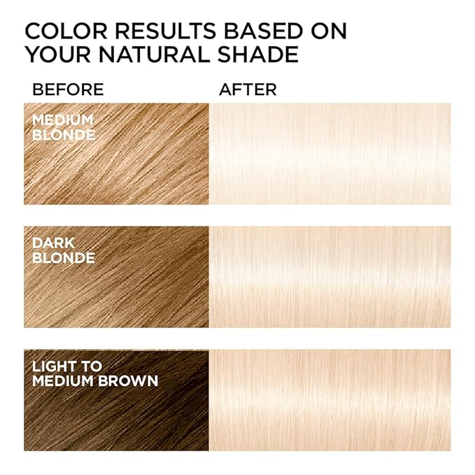 L'Oreal Paris Feria Multi-Faceted Shimmering Permanent Hair Color Extreme Platinum Hair Dye Kit Pack of 2