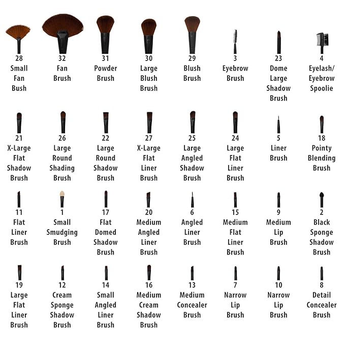 SHANY Makeup Brushes Premium Synthetic Foundation Powder Concealers Eye Shadows Cosmetics Brush Set with Faux Leather Pouch and Instruction sheet 32 Count