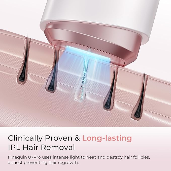 Laser Hair Removal for Women &amp Men 45°F Ice-Cooling Contact Safe &amp Virtually Painless Alternative to Salon IPL Hair Removal Device Long-Lasting Hair Removal from Home with Razor &amp Glas