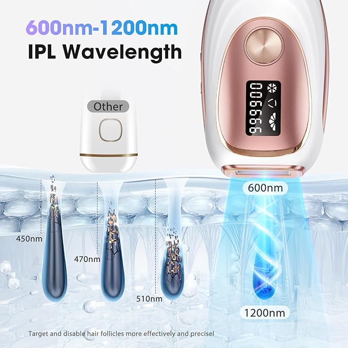 Laser Hair Removal Device at-Home IPL Hair Removal for Women &amp Men - Safe 45°F Ice-Cooling Contact for Painless &amp Long-Lasting Results 86% Hair Reduction in 3 Weeks for Full Body Gold/White