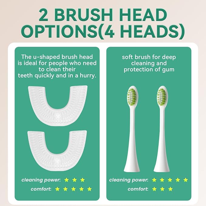Adult Sonic Automatic Electric Toothbrush 360° Oral Cleaning Stain Whitening IPX7 Waterproof Rechargeable u-Shape Brush Head*3+Straight Handle Brush Head*2 (Green-Cup)