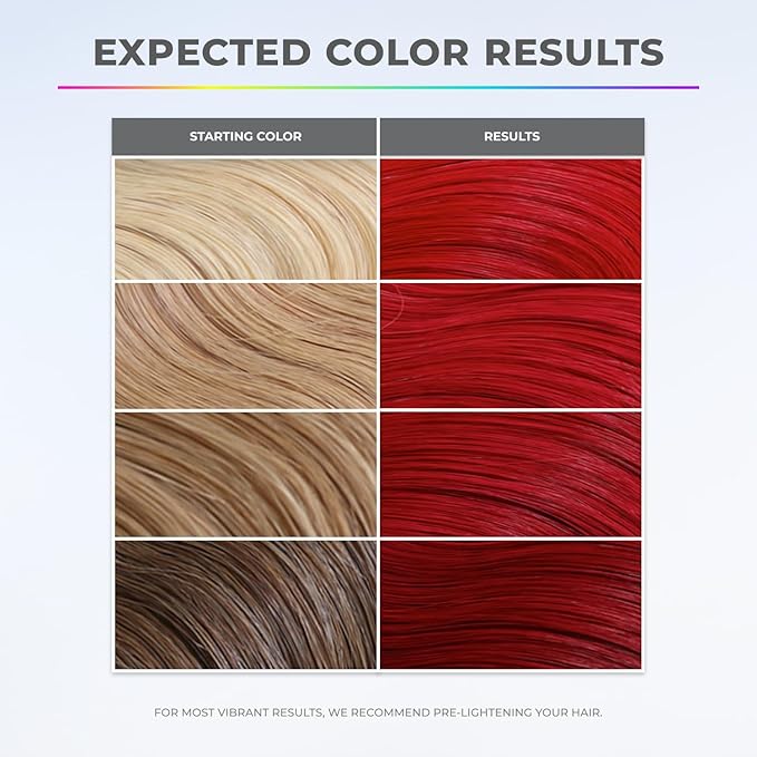 XMONDO Color Super Red Depositing Mask &amp Semi-Permanent Red Hair Dye | Infused with Bond Boosting Technology &amp Hyaluronic Acid for Nourishment Revitalization &amp Repair Vegan Formula 8 Fl
