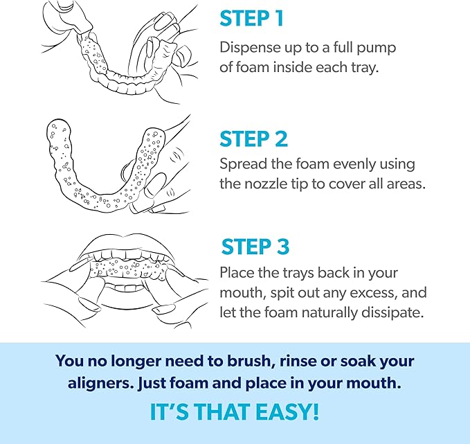 EverSmile AlignerFresh Original Clean Foam ? Cleaner Compatible w/Invisalign and All Clear Aligners &amp Retainers ? Eliminates Bacteria Whitens Teeth Fights Bad Breath ? 50ml (2 Pack)