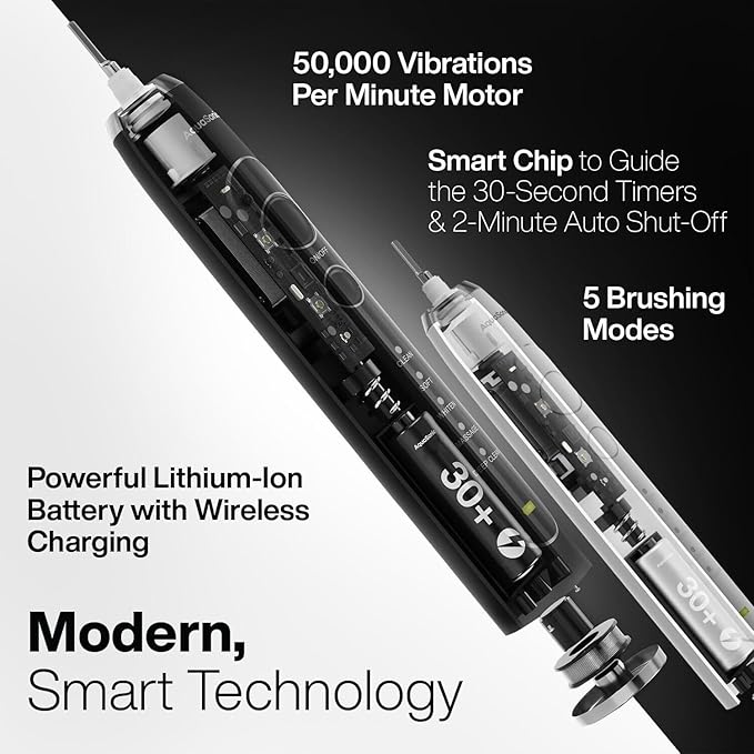Aquasonic Duo Series PRO UV - ADA Accepted Electric Toothbrushes with UV Sanitizer - Inductive Charging Base - 5 Modes with Smart Timers - 10 Proflex Brush Heads &amp 2 Travel Cases