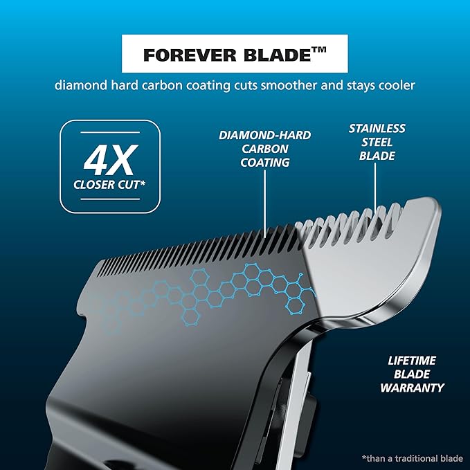 Wahl USA Pro Series Forever BladeTM Stainless Steel Cordless Rechargeable Beard Trimmer for Men with No Slip Grip &amp USB Charge ? Model 3026017