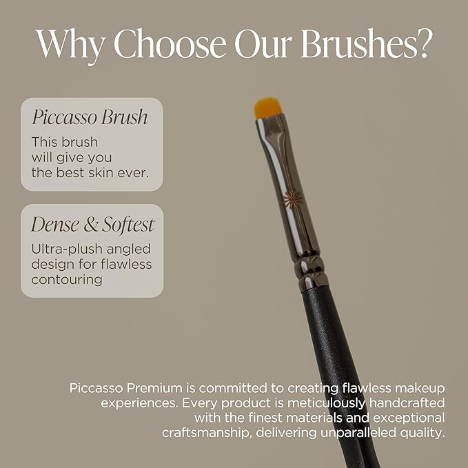 Piccasso 717 Eyeliner Brush ? Ultra-Fine Angled Brush for Gel and Liquid Eyeliner Precision Eye Makeup Tool for Tightlining and Winged Liner Professional Eye Makeup and Eyeshadow Brush