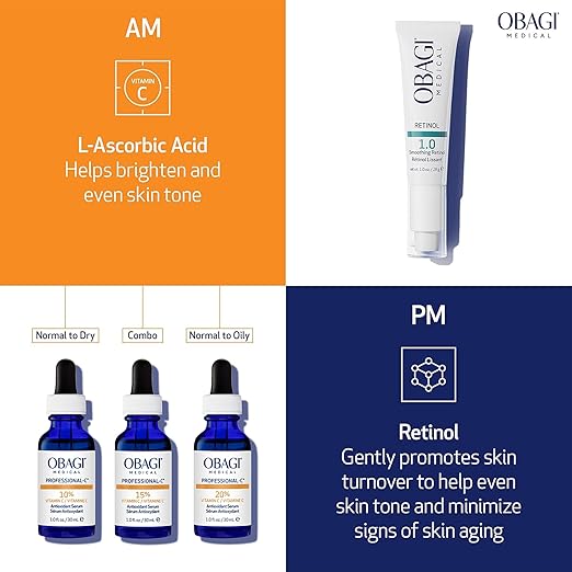 Obagi Professional-C Vitamin C Serum ? Helps Brighten Skin Tone and Minimize the Appearance of Fine Lines &amp Wrinkles ? Safe for Sensitive Skin
