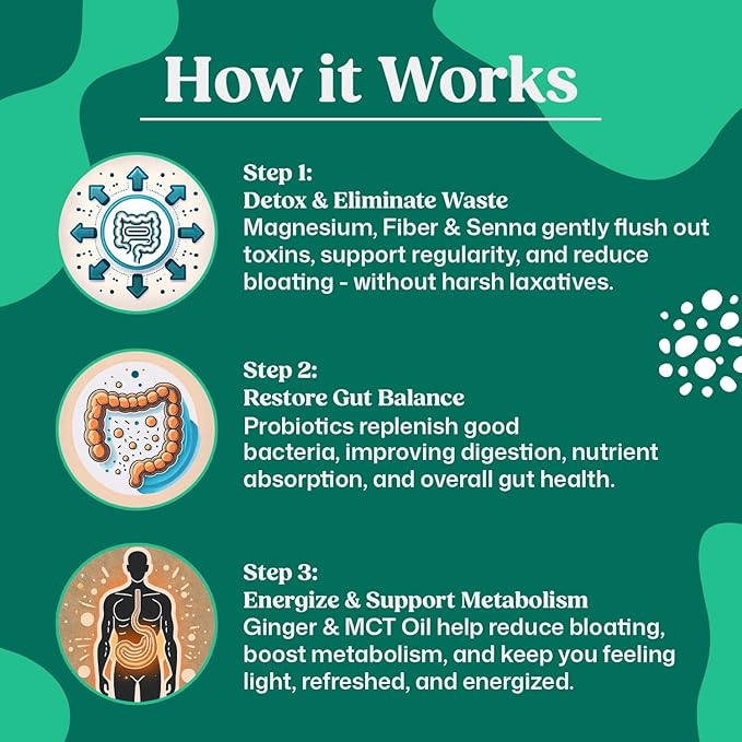 ColonBroom 15 Day Colon Cleanse &amp Detox Cleanse for Weight Management with Probiotics &amp Magnesium | Reduce Bloating &amp Boost Metabolism &amp Digestion - Effective Gut Cleanser Detox (2 Bot