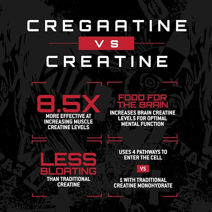 Unmatched CreGAAtine Optimized Creatine | Creatine Monohydrate + GAA (Guanidinoacetic Acid) | Muscle Build Strength Recovery | 180 Capsules 60 Servings (Unflavored)