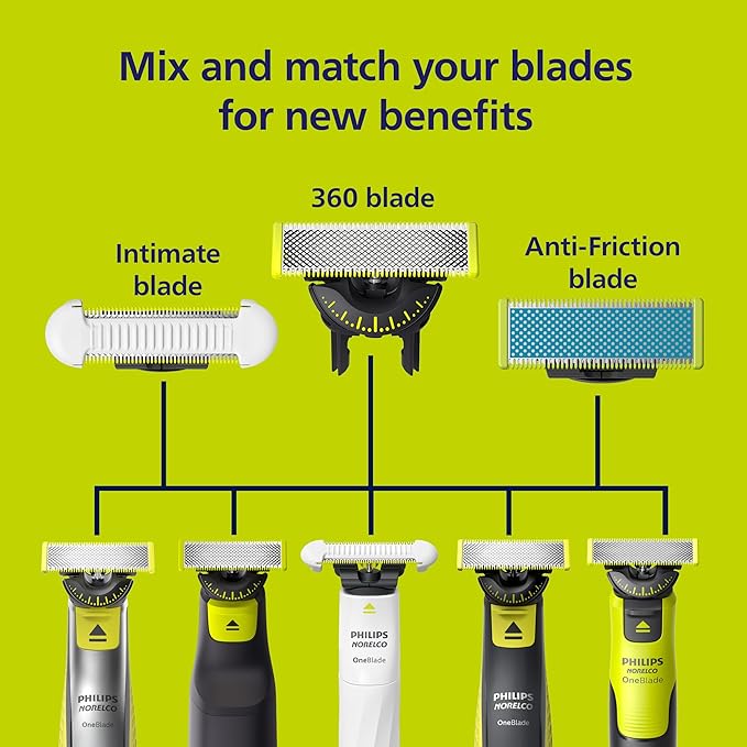 Philips Norelco OneBlade 360 Blades Genuine Replacement Blades for OneBlade Electric Shaver and Trimmer Durable Stainless Steel Trim Edge and Shave 3 Pack QP430/80
