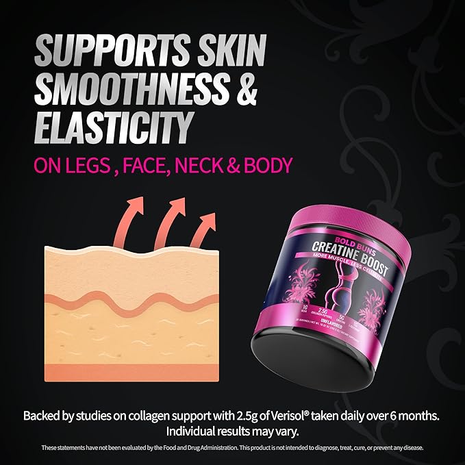 Creatine for Women ? Booty Builder Supplement with Collagen &amp BCAA ? Supports Muscle Development Post-Workout Recovery Skin Elasticity Healthy Hair &amp Nail | Unflavored ? 30 Servings