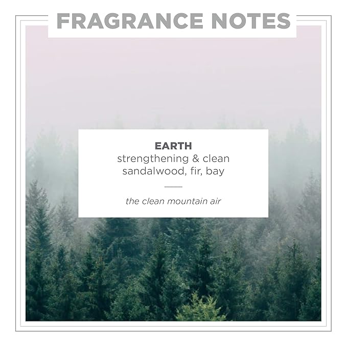 Zents Two-Piece Gift Set for Women (Earth Fragrance) | Eau de Toilette &amp Hydrating Body Lotion | Long-Lasting Perfume with Sandalwood &amp Fir | Nourishing Body Cream | 1.7 fl oz &amp 6.4 fl oz