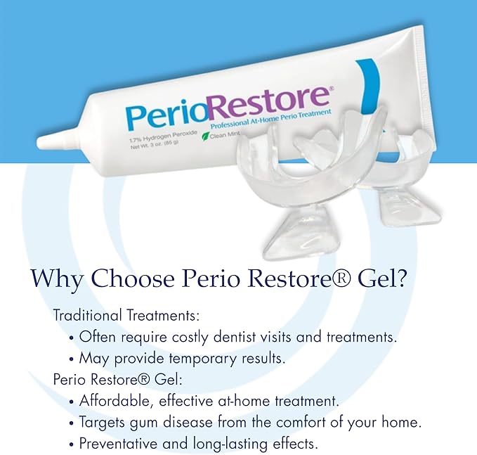 Perio Restore Gel 3 Ounce Tube 1.7% Hydrogen Peroxide Oral Cleansing Treatment Gel. Mint Flavor