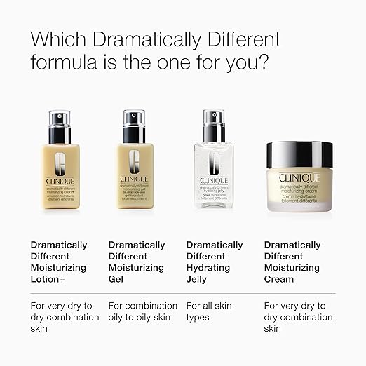 Clinique 3-Step Dramatically Different Moisturizing Hydrating Face Cream | Face Moisturizer For Dry Skin Types 1.7 Fl Oz