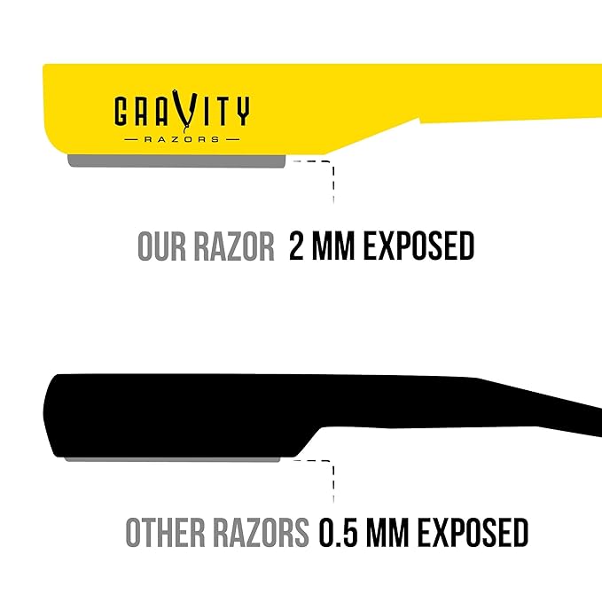 GRAVITY RAZORS Professional Straight Razor Kit ? Minimal Exposure Includes 10 Premium Blades 2mm Exposed Yellow