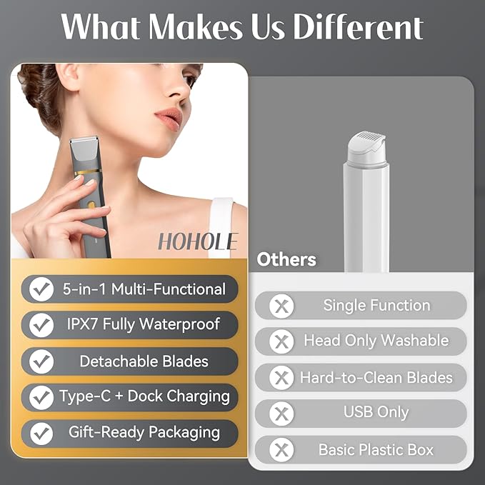 KINGTEE 5-in-1 Electric Bikini Trimmer for Women ? IPX7 Waterproof Shaver Cordless Body &amp Facial Razors for Women Ceramic Blades USB-C Rechargeable Painless Hair Removal Kit (Light Black)