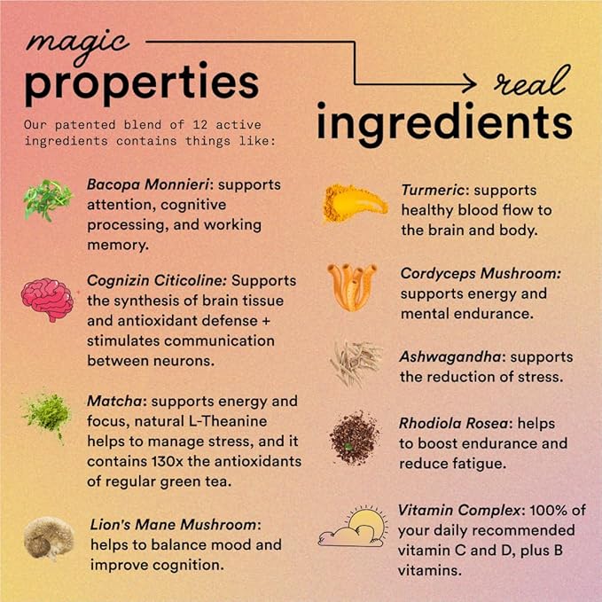 Magic Mind Energy And Focus Drink Shots - Stress Relieving No Jitters Ashwagandha Vitamin B12 Vitamin C Matcha Green Tea Functional Mushrooms - 2 FL Oz (15 Pack)