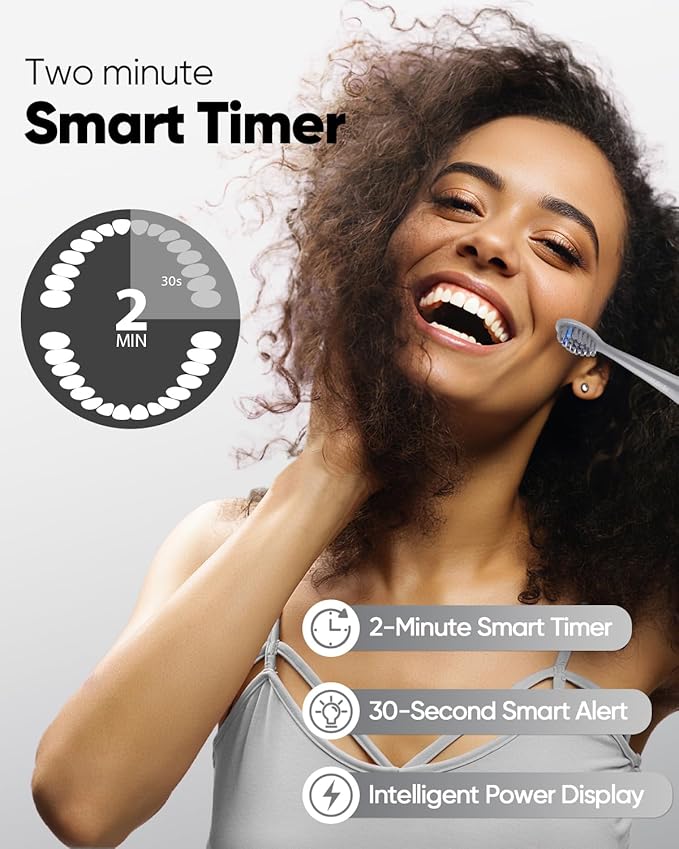 MySmile DY156 Electric Toothbrush for Adults Rechargeable Sonic Battery Toothbrush Portable with 3 Brush Heads 2 Mins 5 Modes Smart Timer 45000VPM One Charge for 60 Days ? Gray