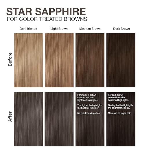 Celeb Luxury Color Depositing Conditioner - Color Refresher with Bondfix Bond Rebuilder Viral and Gem Lites Pairs with Colorwash