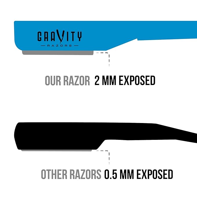 GRAVITY RAZORS Professional Straight Razor Kit ? Minimal Exposure Includes 10 Premium Blades 2mm Exposed Blue
