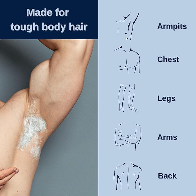 No Hair Crew | The Mega Bundle | Intimate and Body Hair Removal Creams with Intimate Dry &amp Fresh Powder | Made for Men