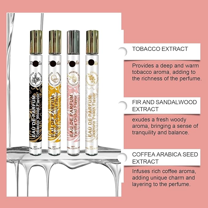 Travel Fragrance Water Series - Portable Fresh Perfume For Date &amp Daily Use(2PCS)
