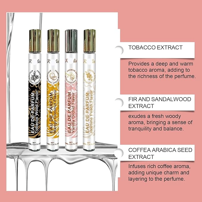 Travel Fragrance Water Series - Portable Perfume For Daily &amp Date - Long-Lasting Fresh Scent To Elevate Your Charm(2PCS)