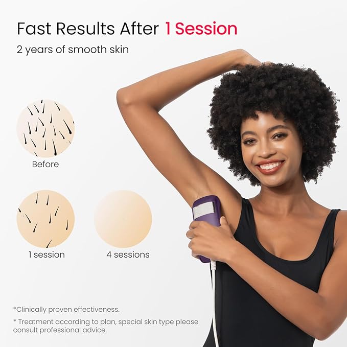 IPL Laser Hair Removal for Women and Men 2 Lights 2??16.6 cm² Sapphire Ice Cooling for Sensitive Skin 4-Pulse Mode for Ingrown Hair Bikini Face Body Permanent Epilator Home Hair Removal Device