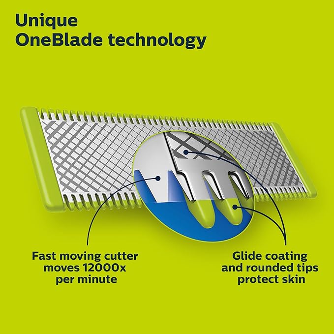 Philips Norelco OneBlade 360 Blades Genuine Replacement Blades for OneBlade Electric Shaver and Trimmer Durable Stainless Steel Trim Edge and Shave 3 Pack QP430/80