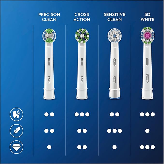 Oral-B Precision Clean Replacement Brush Heads CleanMaximiser Bristles Pack of 8
