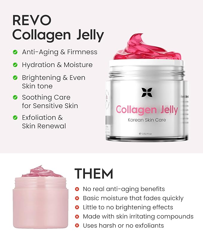 REVO Collagen Jelly ? Korean Anti-Aging Plumping Formula with Hydrolyzed Collagen Niacinamide Hyaluronic Acid &amp Vitamin C ? Skincare for Glass Glow Skin Wrinkle Repair &amp Even Tone (3.52 Fl