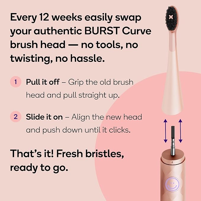 BURST Replacement Heads for Curve Sonic Electric Toothbrush (3 Pack/Rose Gold)
