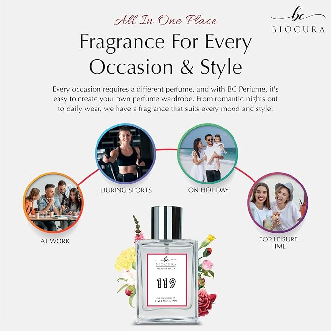 BC Perfume 704 Spray + Body Oil Set Impression of Delina Exclusif Blend Sample For Women / 10ml+50ml
