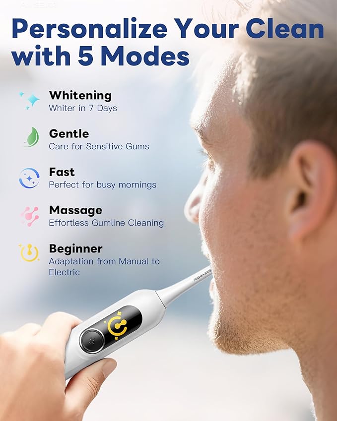 Electric Toothbrush with AI Smart Screen for Adults Kids | 150-Day Battery Real-Time Brushing Map | Whitening Mode 3-Min Timer Travel Case | Family Sonic Electric Tooth Brush (G5S White)