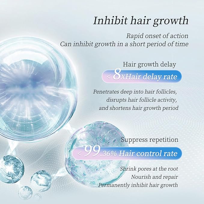 Hair Removal Cream for WomenSensitive Depilatory Cream for Bikini8 Minute Fast and Pain free Acting Depilatory for Legsand Underarms - Gentle Formula for All Skin Type10.59oz