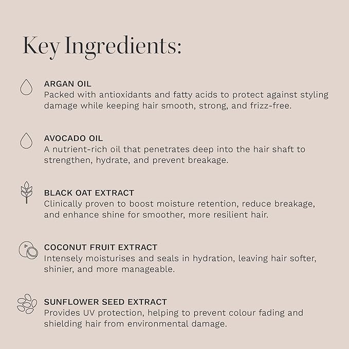 HAIR BURST Hydrating Hair Mask with Avocado Oil Coconut &amp Black Oat Extract - Deep Conditioner for Hair Growth Dry or Damaged Hair - Thickening Nourishing Hair Repair Treatment - 7.4 fl oz
