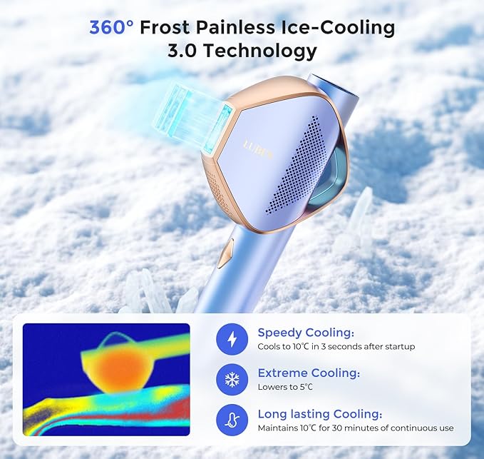 LUBEX Smart Permanent IPL Laser Hair Removal for Woman and Men Painless Sapphire Ice-Cooling Alternative to Salon Bikini Shaver Facial Epilator for Armpits Back Legs Arms Face Bikini Glow 6 A+