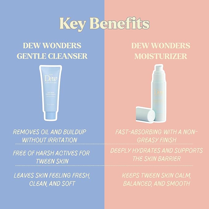 Dew-O Kit Kids Skin Care Set with Cleanser &amp Moisturizer | Skincare for Kids Face Wash + Travel Bag | Gentle Teen Skin Care