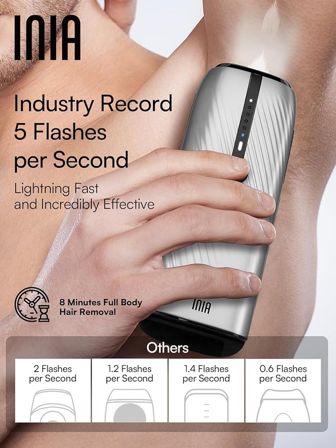 INIA Laser Hair Removal for Women and Men IPL Hair Removal Device with Ice-Cooling Double Effectiveness &amp 5 Flashes per Second for Long-Lasting and Nearly Painless Results