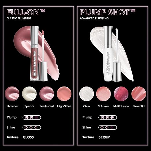 Buxom Women's Full-On Plumping Lip Polish