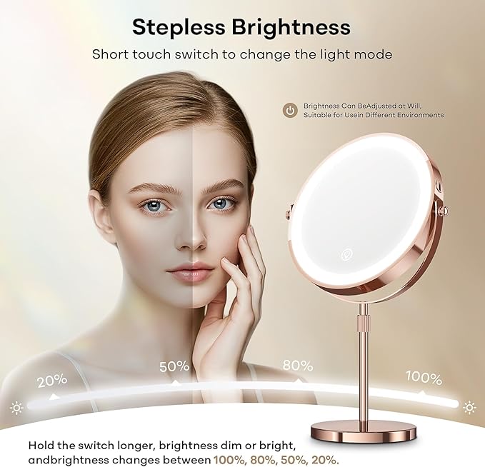 Makeup Mirror with Lights 5000 mAh Rechargeable Double Sided Magnifying Vanity Mirror with 3 Colors 1x/20x 360° Rotation  Brightness Adjustable Magnification Lighted Makeup Mirror Women Gift