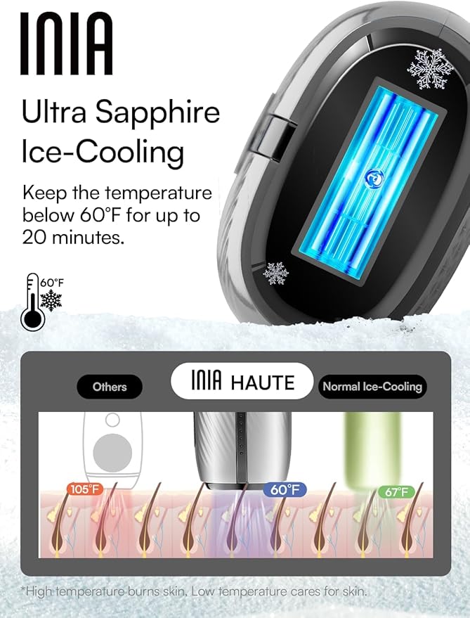 INIA Laser Hair Removal for Women and Men IPL Hair Removal Device with Ice-Cooling Double Effectiveness &amp 5 Flashes per Second for Long-Lasting and Nearly Painless Results