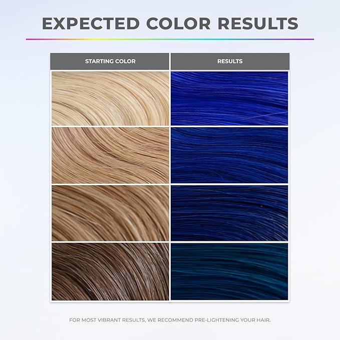 XMONDO Color Super Blue Mask ? Semi-Permanent Blue Dye with Bond Booster &amp Hyaluronic Acid 8 oz