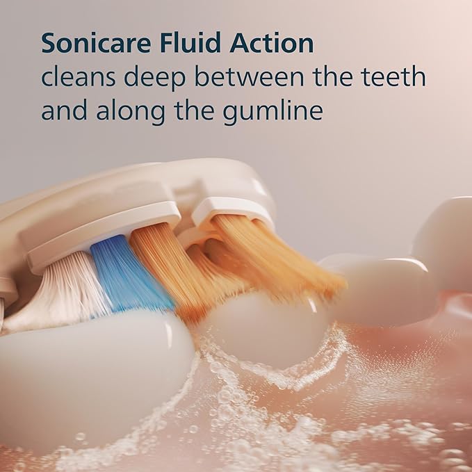 Philips Sonicare A3 All-in-One - Genuine Replacement Electric Toothbrush Heads White 2 Pack HX9092/77