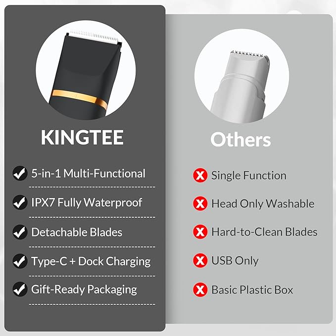 KINGTEE 5-in-1 Electric Bikini Trimmer for Women ? IPX7 Waterproof Shaver Cordless Body &amp Facial Razors for Women Ceramic Blades USB-C Rechargeable Painless Hair Removal Kit (Black)