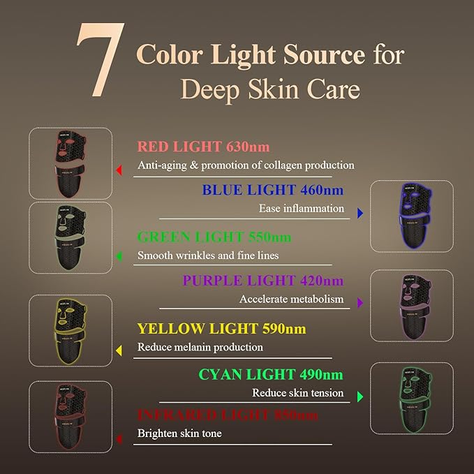 MEGELIN Led Red Light Therapy Face &amp Neck Mask 7 Colors Led Light Therapy Facial Mask Infrared Red Light Therapy Mask Infrared Light Skin Rejuvenation(Black)