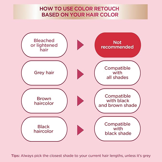 Garnier Color Sensation Color Retouch Demi Permanent Hair Dye for Roots with 100% Gray Coverage Red Hair Dye 6.6 Pack of 6