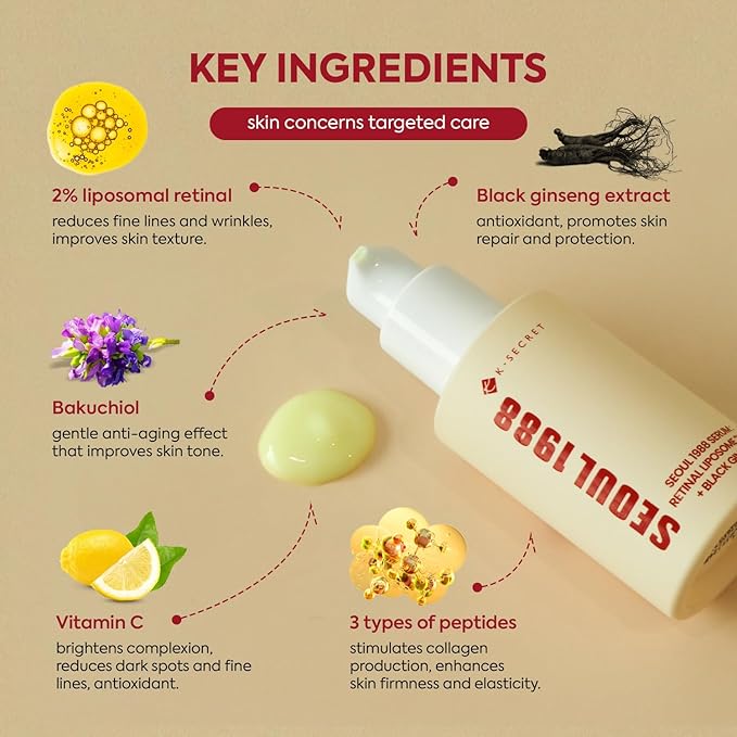 K-SECRET SEOUL 1988 Retinal Serum: Retinol Serum for Face Anti Aging Wrinkle Care - 2% Retinal Liposome Black Ginseng Niacinamide Bakuchiol Vitamin C &amp 3 Peptides - Korean Skincare Fragrance Free