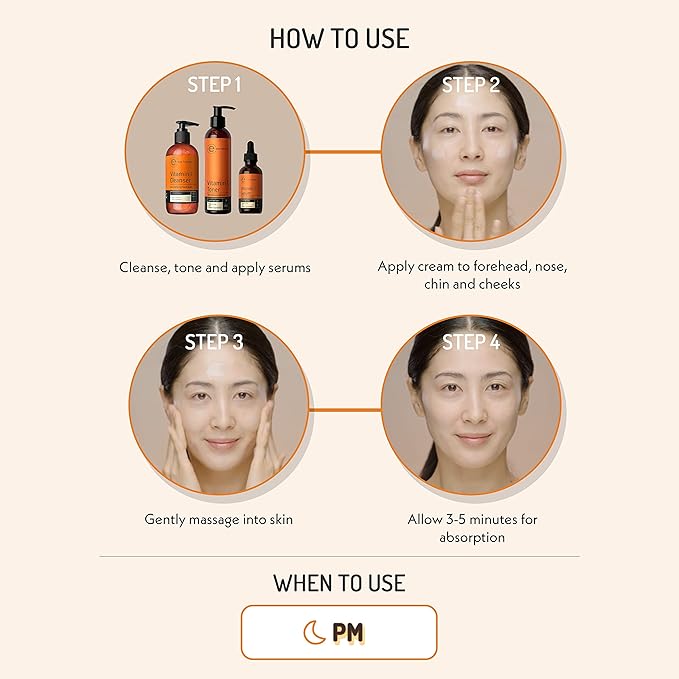 Eve Hansen Vitamin C Night Cream for Face and Neck - Hydrating Brightening Anti-Aging Moisturizer for Mature Dry Skin - Non-Greasy - 2 oz