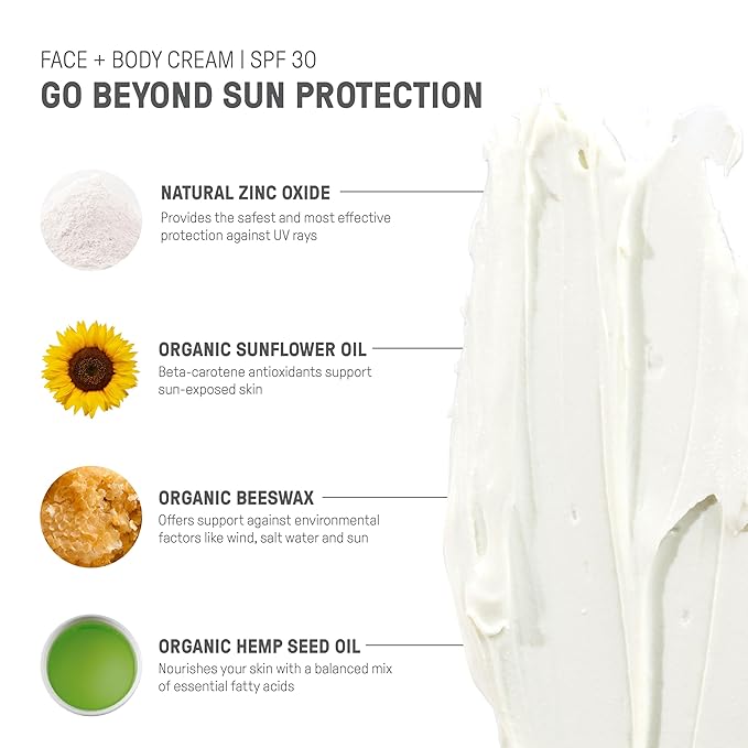 Raw Elements Face and Body Mineral Sunscreen SPF 30 Tin Organic Sunblock Daily Protection Non Toxic Reef Safe Water Resistant Cruelty Free Plastic Free 3 oz (Pack of 2)
